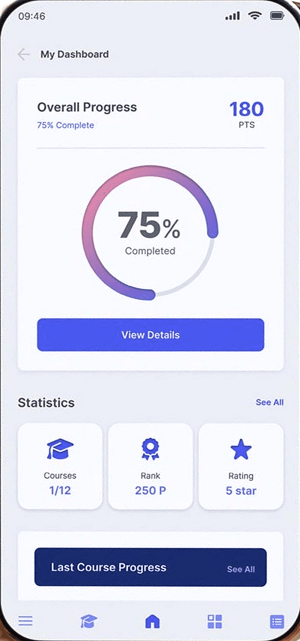 MindForge learner app: overall progress 75% complete, courses, rank and rating