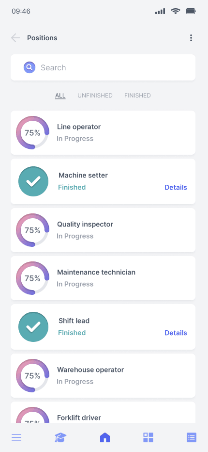 Training progress by position in the MindForge app: some positions finished, others in progress